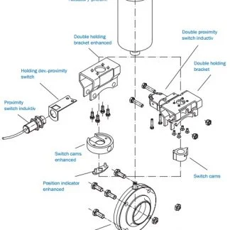 sklende su pneumo mechanizmu nerudijantis plienas