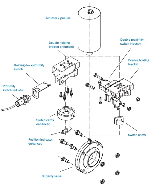 sklende su pneumo mechanizmu nerudijantis plienas