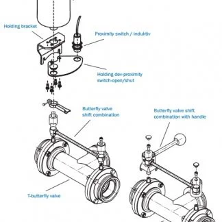 nerudijancio plieno trisake sklende su pneumo mechanizmu ir induktyviniais davikliais